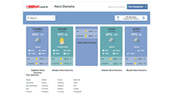 Desktop Screenshot of havadurumu.milliyet.com.tr