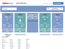Tablet Screenshot of havadurumu.milliyet.com.tr